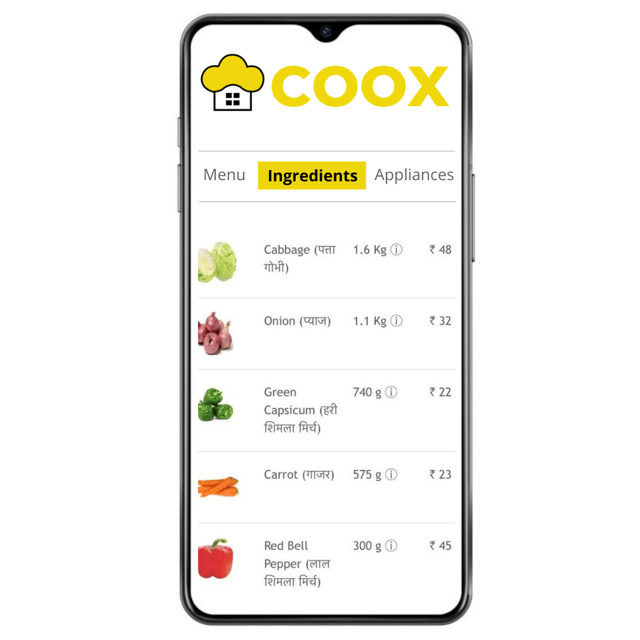 3. List of Ingredients is Shared
